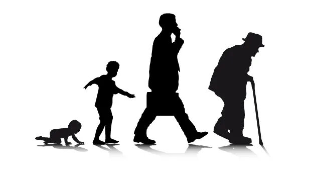 هل يمكن الاعتماد على الحساب اليدوي للعمر؟ مقارنة مع الحاسبة الإلكترونية
